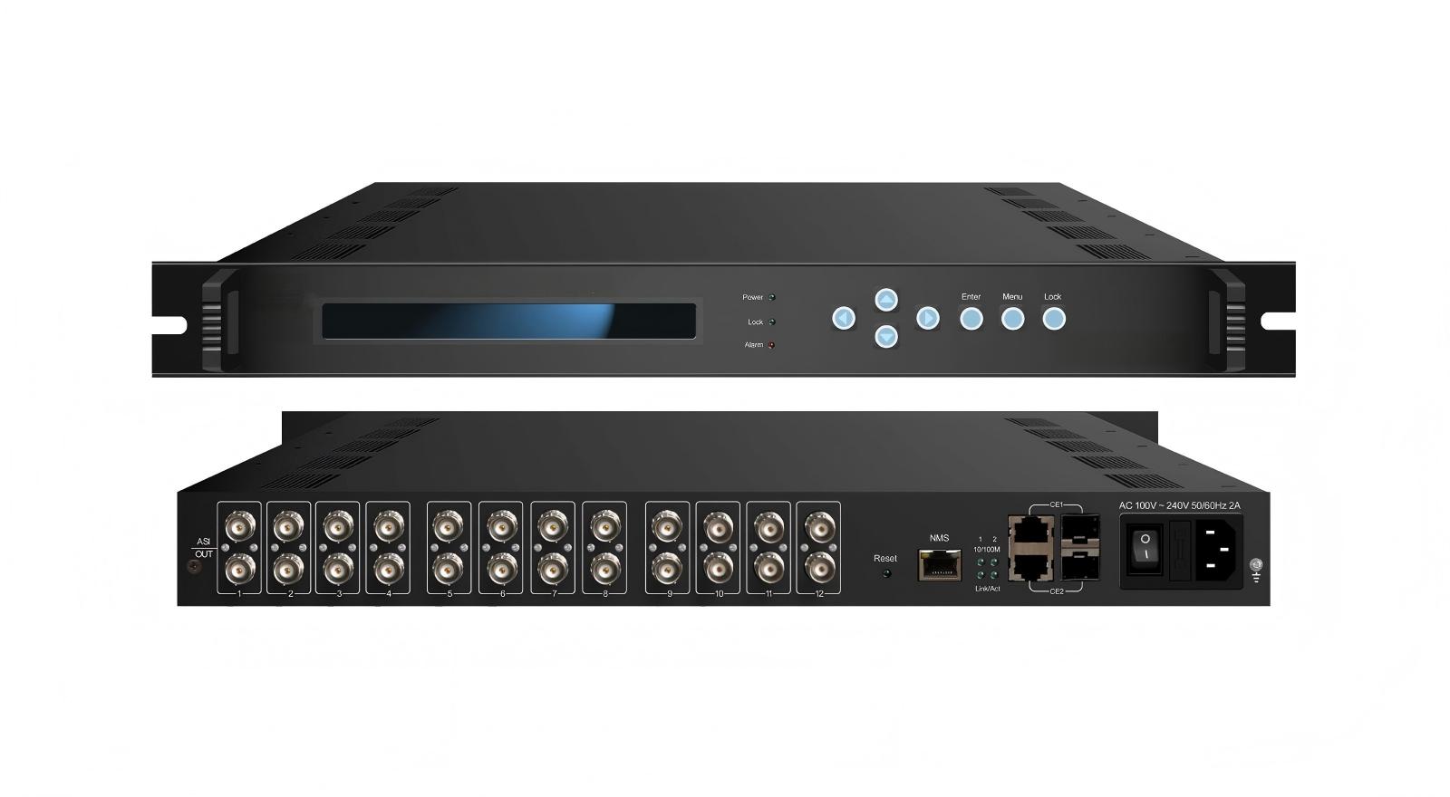 IP Gateway